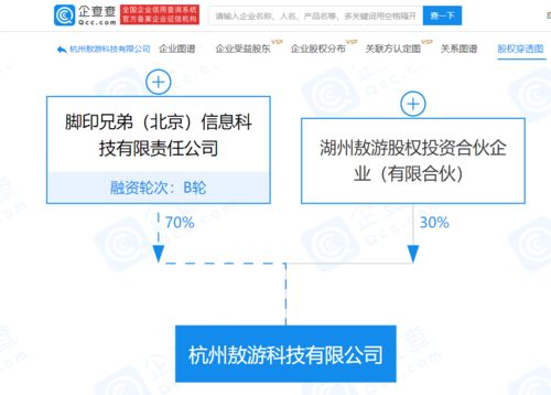 悟空租車關(guān)聯(lián)公司戰(zhàn)略拓展，新設(shè)公司進(jìn)軍網(wǎng)約車與信息系統(tǒng)集成服務(wù)